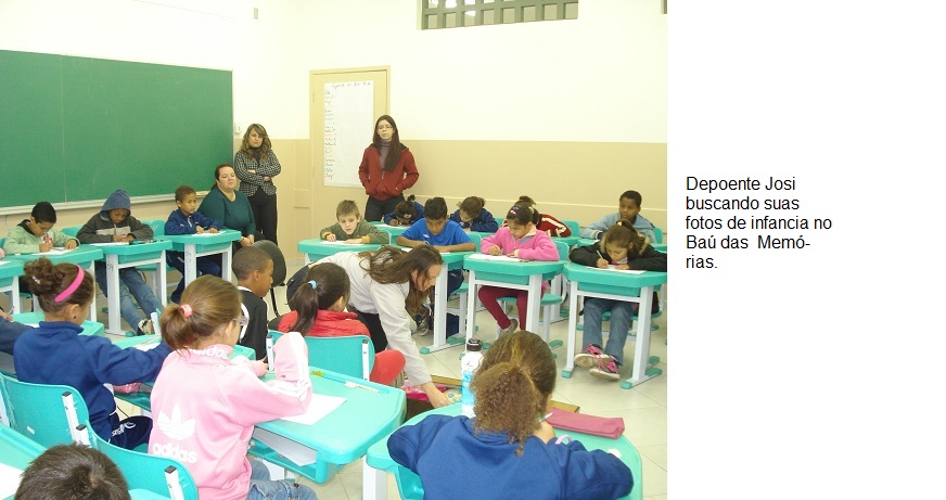 personagem: PROFª GESTORA ELIANA GODOY; PROFª ARTES THAMYRES SCARPA ;DEPOENTE JOSIANE MEXENDO NO BAÚ;E ALUNOS DO 4ºs ANOS A e B.<br>historia: A  DEPOENTE JOSIANE BUSCA NO BAÚ, MEMÓRIAS QUE RETRATEM  SUA INFANCIA E ALUNOS REGISTRANDO O MOMENTO.<br>