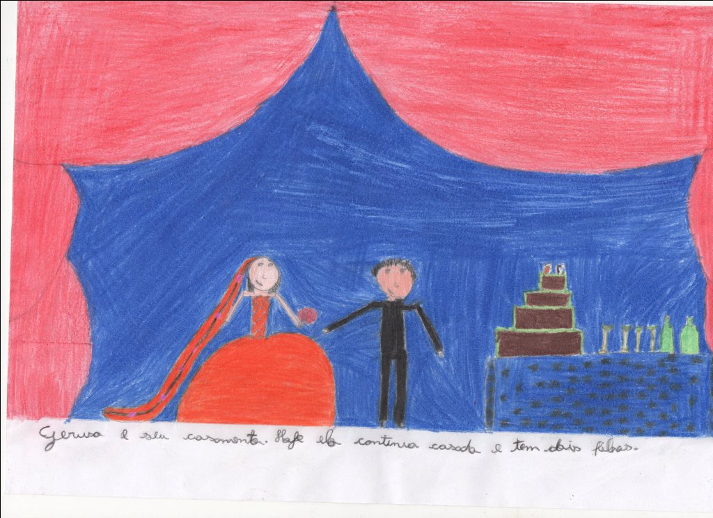 legenda: Mainara<br>