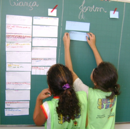 personagem: Alunos da EM Prof. Walter Carreteiro<br>historia: Alunos da EM Prof. Walter Carreteiro elaborando o roteiro de entrevista do Sr Cicero.<br>