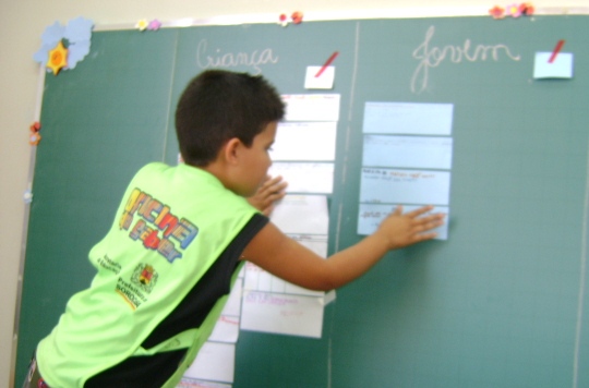personagem: Alunos da EM Prof. Walter Carreteiro<br>historia: Alunos da EM Prof. Walter Carreteiro elaborando o roteiro de entrevista do Sr Cicero.<br>