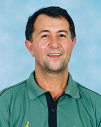 Forças antagônicas.