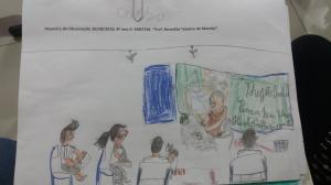 Desenho de observação durante a entrevista