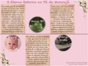 Linha do tempo de Juliana Testoni parte 1