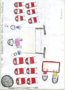 Projeto Memória Local na Escola - Bom Jesus e Currais, 2015