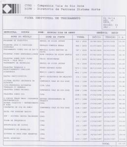 Ficha de Treinamento do Sr. Adonias.Dados dos treinamentos, nome do módulo, nome da fonte, turma, data de início e término do treinamento.